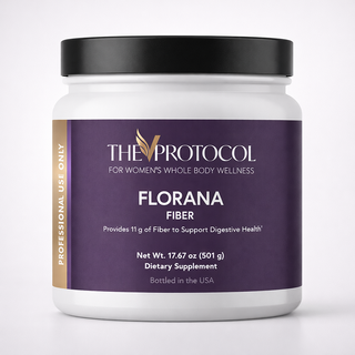 Menopause Supplement Bundle