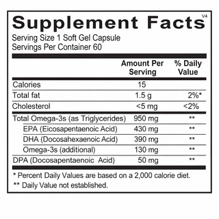 Menopause Supplement Bundle